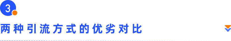 新手專欄 | 獨(dú)立站小白如何找到第一波流量？