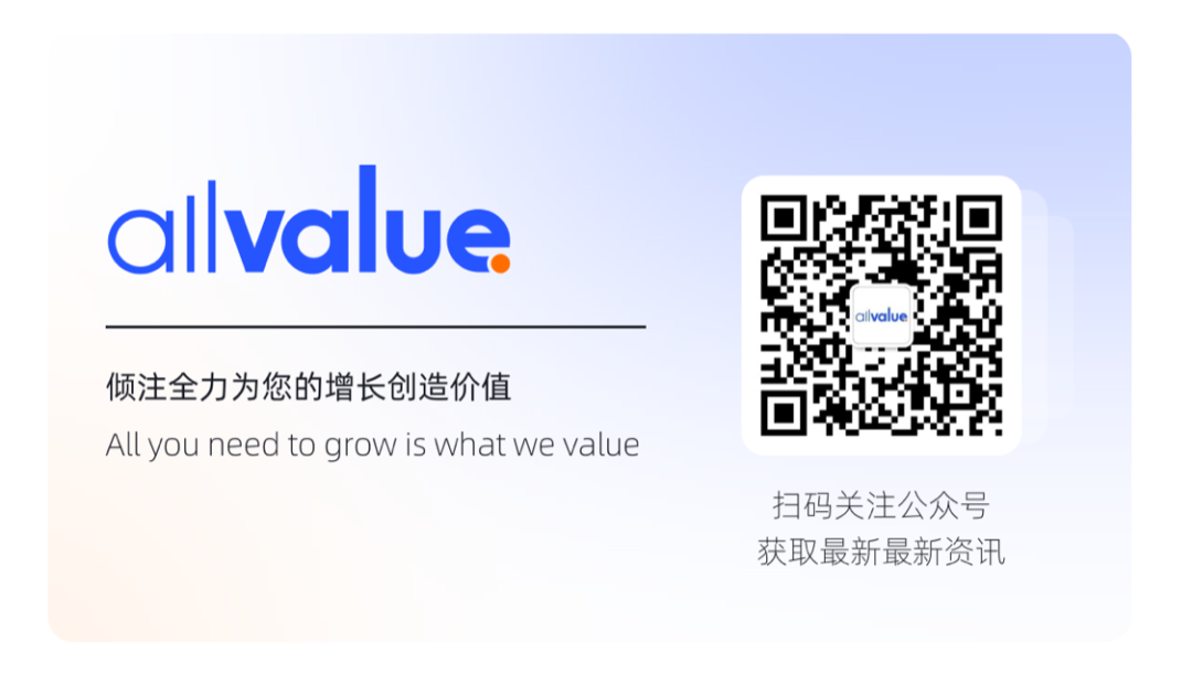 產(chǎn)品速報 | 圖文評價、Messenger在線客服、GTM代碼管理器等60項新功能優(yōu)化