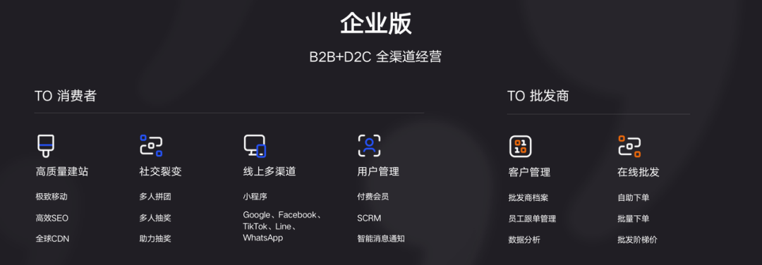 AllValue推出「中國100合作伙伴計劃」，聯(lián)合共創(chuàng)品牌出海最佳實踐路徑