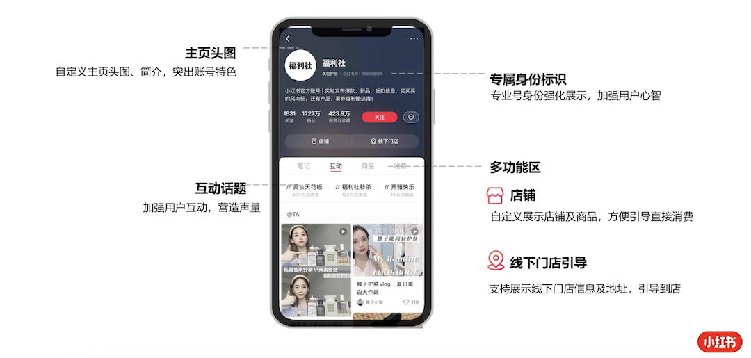 有贊AllValue重磅出擊，海外商家的小紅書開店解決方案來了