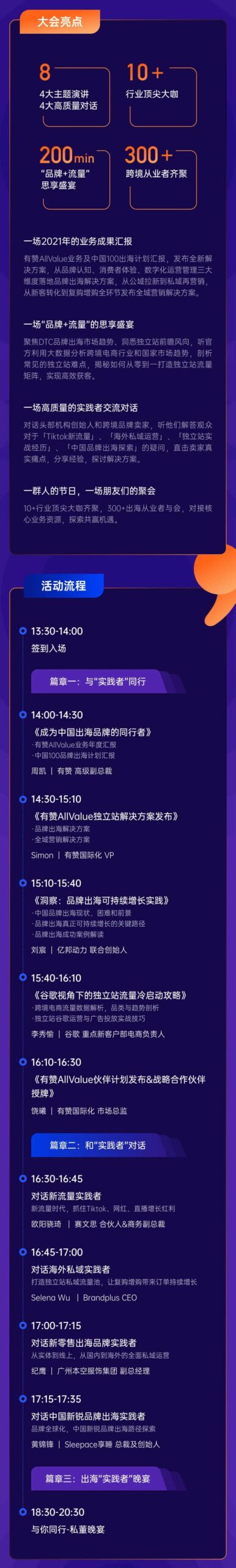 2022年，獨(dú)立站出海的破局點(diǎn)是啥？來聽聽「出海實(shí)踐者」的答案