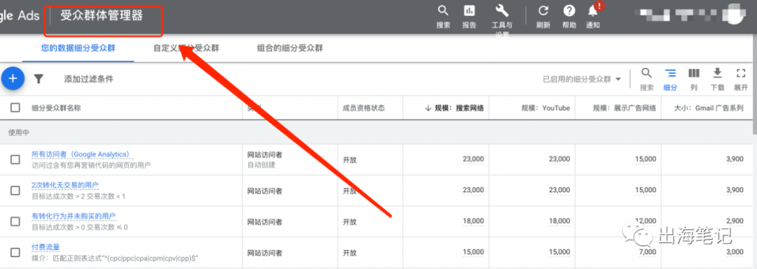 谷歌廣告營銷實(shí)戰(zhàn)6000字干貨分享 ！