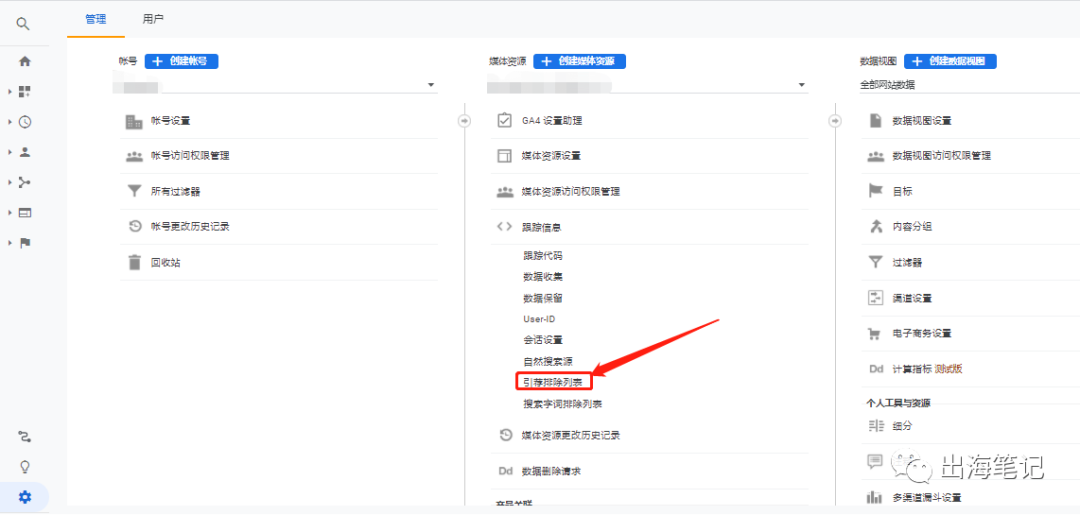 谷歌廣告營銷實(shí)戰(zhàn)6000字干貨分享 ！
