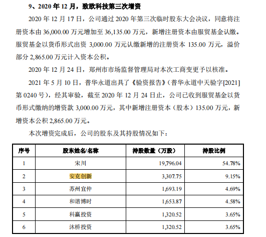行業(yè)洞察 | 安克“快生”，致歐“慢死”，上市也難圓“心智品牌夢”？