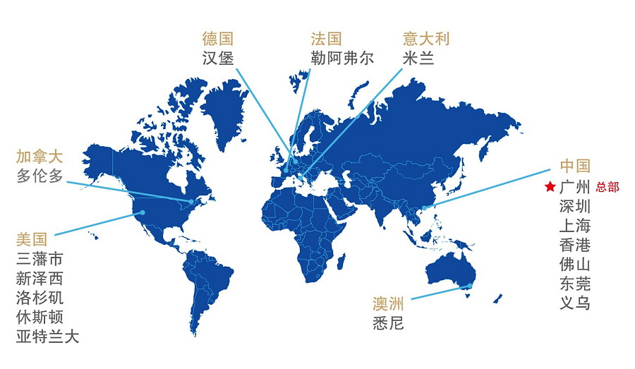 戰(zhàn)略合作 ｜有贊AllValue攜手出口易，助力跨境賣家出海！