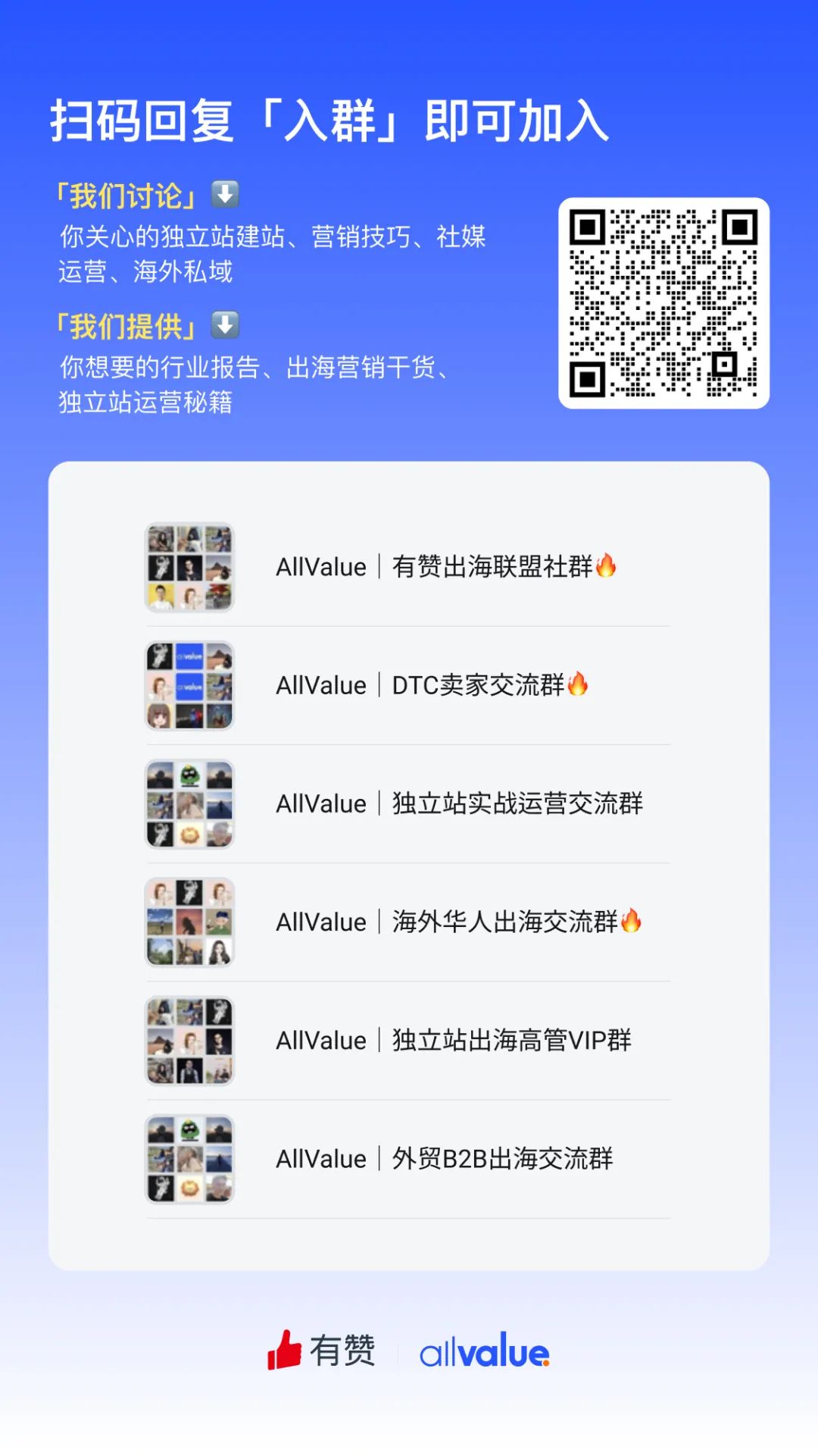 DTC案例 | 單月收入超2億，這個獨立站不簡單！
